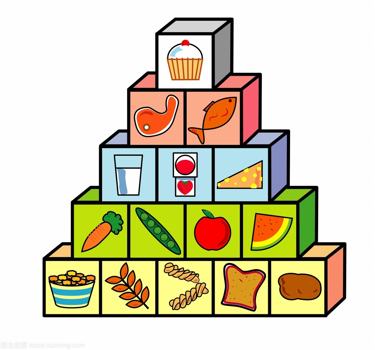 食物金字塔。食物金字塔电脑绘图显示一个均衡的饮食。金字塔显示了比例的饮食应该由每个主要的食物组。底部是碳水化合物占最大的饮食的一部分。下一个是水果和蔬菜其次是乳制品和蛋白质。顶部是脂肪和糖应该健康饮食的最小组成部分。